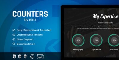 BitCounter - Counters and Progress Meters