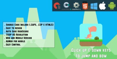 Dino Run Adventure - HTML5 Game - Web & Mobile + AdMob (CAPX, C3p and HTML5)