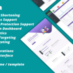 DoKlika - The Best Links Management Platform for Marketing