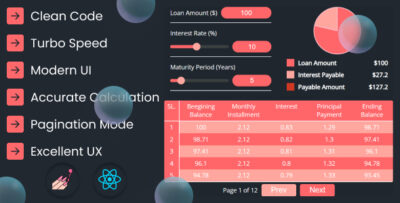 EMI - Loan Amortization Schedule