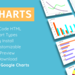 Embed Chart Generator