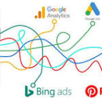 Google Tag Manager for WooCommerce PRO