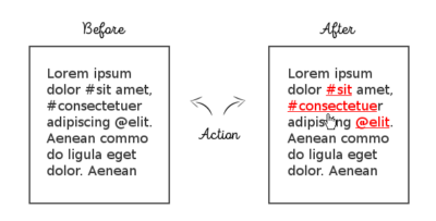 Hashtags and user [# or @] as on Twitter