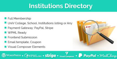 Institutions Directory