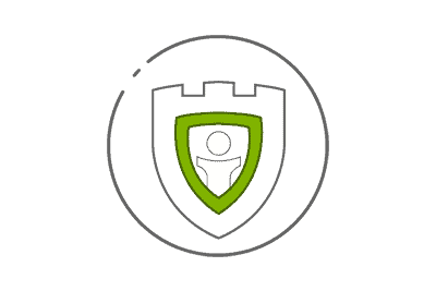 MainWP iThemes Security Extension