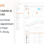 Medicare - Flutter Medical Admin & Client Web
