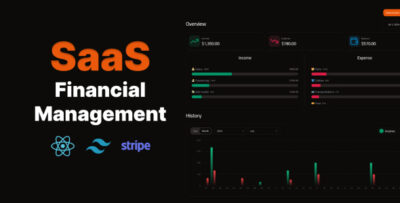 Money Map - SaaS Financial Management