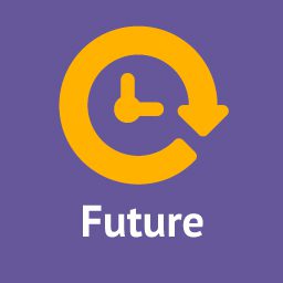 PublishPress - Future Pro