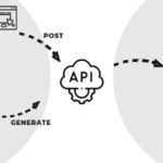 RestpiNodeJS - Online Rest API Generator with expressjs