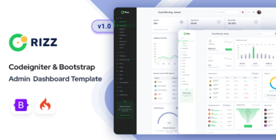 Rizz - Codeigniter Admin Dashboard Template