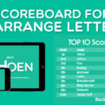 Scoreboard for Rearrange Letters