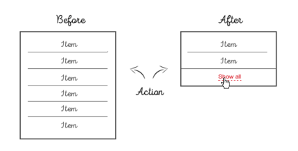 Spoiler emulation ajax for Long Listings