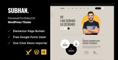 Subhan - Personal PortfolioCV WordPress Theme