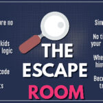 The Escape Room - HTML5 Game - HTML5 Website
