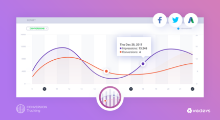 WeDevs WooCommerce Conversion Tracking Pro