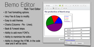 Bemo Editor - Rich Text Editor with Charts