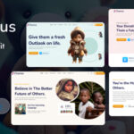 Charius - Charity Nonprofit HTML Template