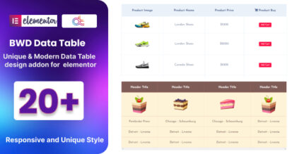 Data Table Addon for Elementor