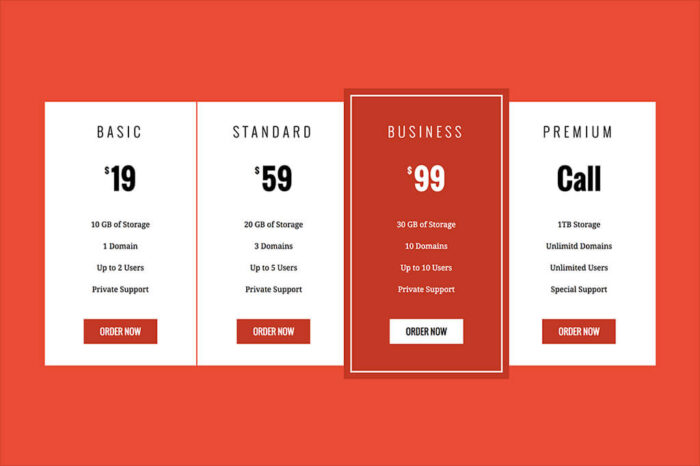 Pricing Table WordPress Plugin For Elementor