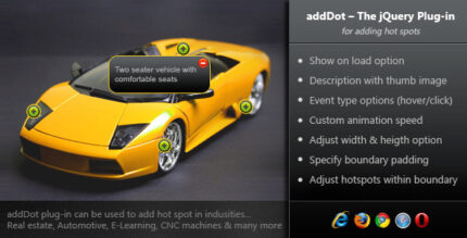 addDot - The jQuery Plug-in for Adding Hot Spots