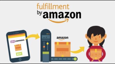 WooCommerce Amazon Fulfillment