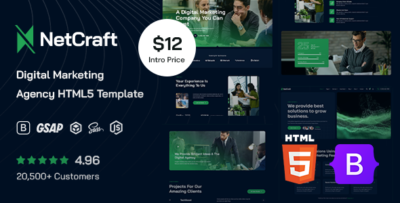 netcraft digital marketing agency html5 template