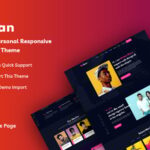 Naban - Personal Responsive WordPress Theme