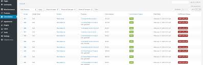 Product Vendors for WooCommerce