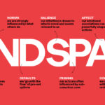 EGO - Multi-Concept Portfolio -Freelancer Agency