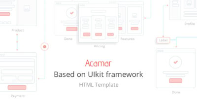 Acamar - Tiled Layout and Clean Design Responsive HTML Template