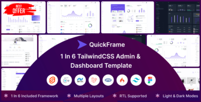 QuickFrame - Admin & Dashboard Template