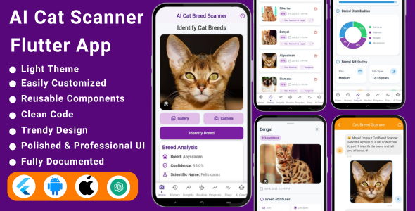 AI Cat Scanner Flutter App | AI Cat Identifier | AI Cat Breed Detection App | Gemini-Powered AI AI Cat Scanner Flutter App | AI Cat Identifier | AI Cat Breed Detection App | Gemini-Powered AI