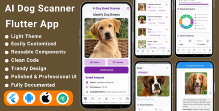 AI Dog Scanner Flutter App | AI Dog Identifier | AI Dog Breed Detection App | Gemini-Powered