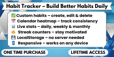 Habit Tracker - Build Better Habits Daily with Analytics & Calendar Heatmap