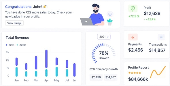 Sneat - Responsive Bootstrap 5 HTML5 Admin Template Sneat - Responsive Bootstrap 5 HTML5 Admin Template