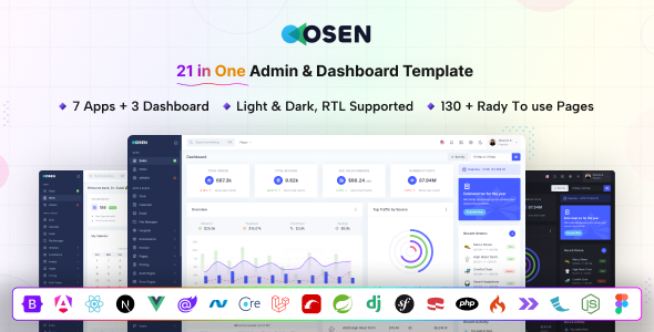 Osen - Multipurpose Admin & Dashboard Template + Figma Osen - Multipurpose Admin & Dashboard Template + Figma