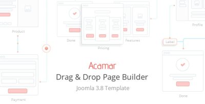 Acamar - Tiled Layout and Clean Design Responsive Joomla Template