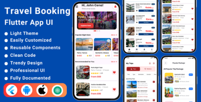 AI-Powered Travel Booking Flutter App Template | Tour Booking | Travel App
