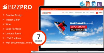 Bizzpro - Multipages Drupal 8 Theme
