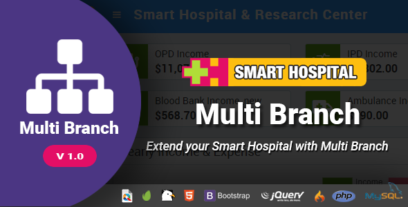 Smart Hospital Multi Branch Smart Hospital Multi Branch