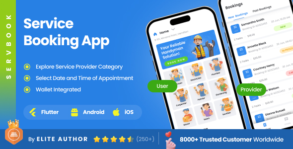 4 App Template | Home Service Booking App | Professional Services Booking | Flutter | ServeBook 4 App Template | Home Service Booking App | Professional Services Booking | Flutter | ServeBook