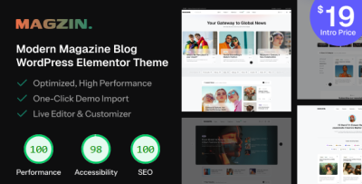Magzin – Modern High-Performance Blog WordPress Elementor Theme