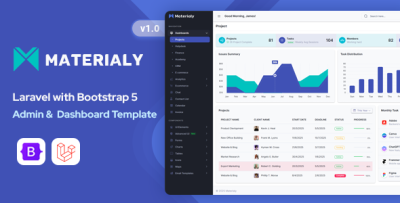Materialy - Laravel 12 Admin & Dashboard Template