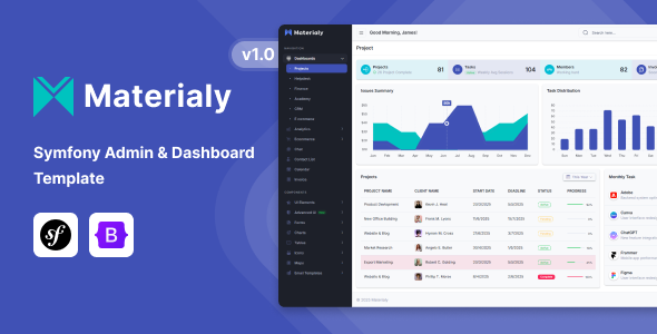 Materialy - Symfony Admin & Dashboard Template Materialy - Symfony Admin & Dashboard Template