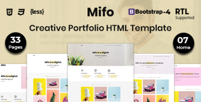 Mifo - Creative Portfolio HTML Template