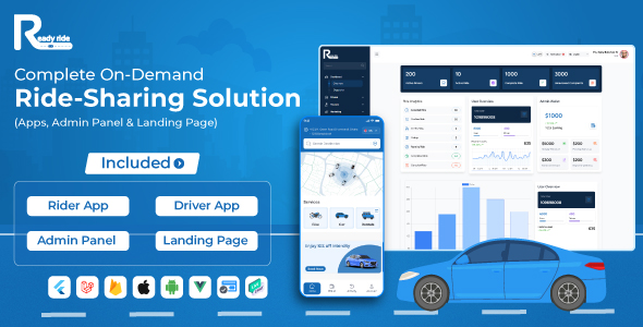 ReadyRide - Complete On-Demand Ride Sharing Rider & Driver Mobile Apps with Web Admin Panel ReadyRide - Complete On-Demand Ride Sharing Rider & Driver Mobile Apps with Web Admin Panel