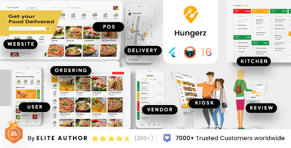16 App Template| Multi Restaurant App| Food Ordering| Food Delivery| Restaurant POS App | Hungerz 16 App Template| Multi Restaurant App| Food Ordering| Food Delivery| Restaurant POS App | Hungerz