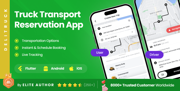 4 App Template | Truck Delivery | Logistics | Driver Assignment | FLUTTER | DeliTruck 4 App Template | Truck Delivery | Logistics | Driver Assignment | FLUTTER | DeliTruck