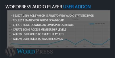 Modern Audio Player for WordPress User AddOn