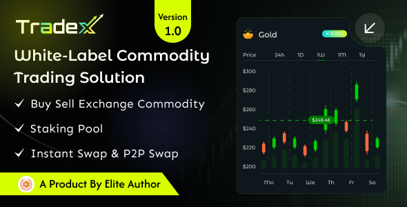 TradeX - White-Label Commodity Trading Platform TradeX - White-Label Commodity Trading Platform